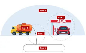 Pricing 6 TNT Tracking 17